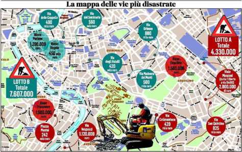 Strade a rischio nel centro storico di Roma