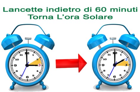 Time Change To Standard Time