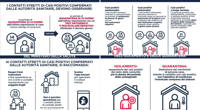 Cosa c’è da sapere in caso di “contatto a rischio covid-19”