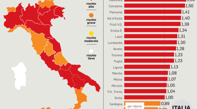 Da lunedì 15 marzo 2021 il Lazio  in zona rossa. Le infografiche con le nuove regole