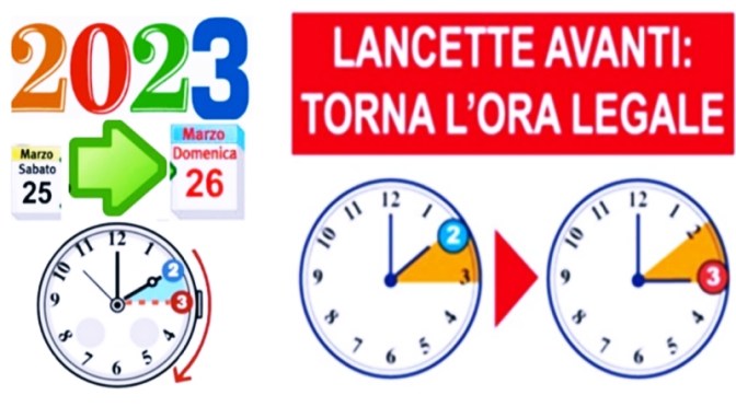 26 marzo 2023 torna l’ora legale